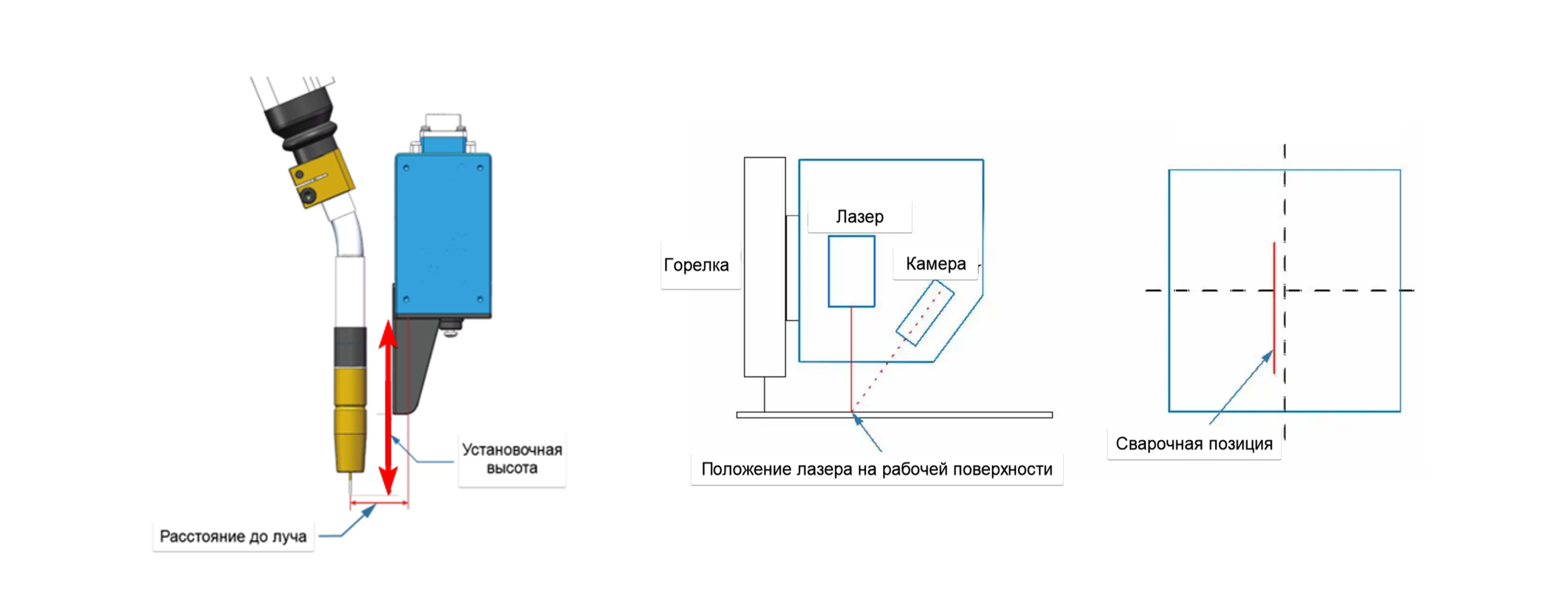 Установка датчика.png